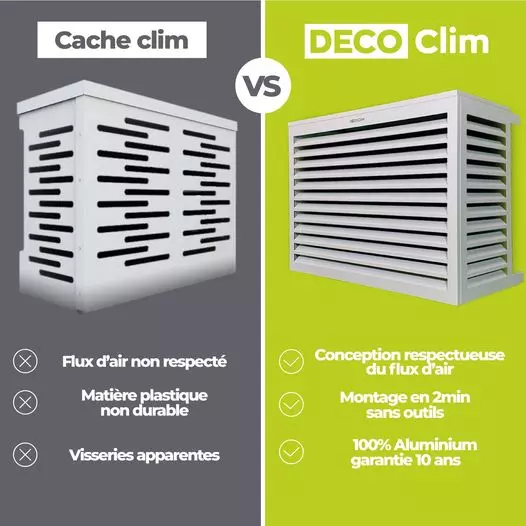 comparatif concurrence cache clim